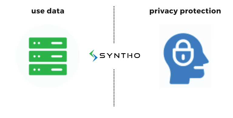 privaatsuse dilemma