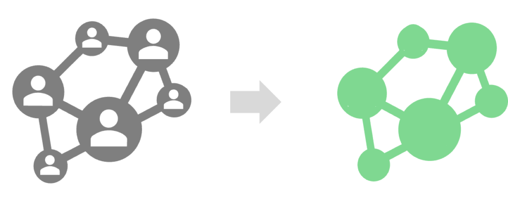 Generating a Synthetic Data Twin