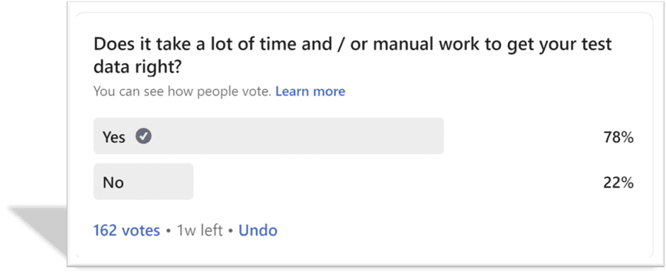 Does it take a lot of time or manual work to get test data right