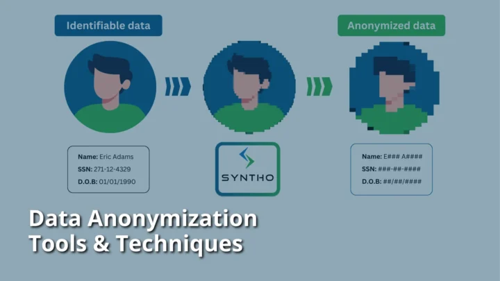 データ匿名化技術