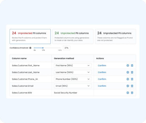 Apply mockers on PII automatically