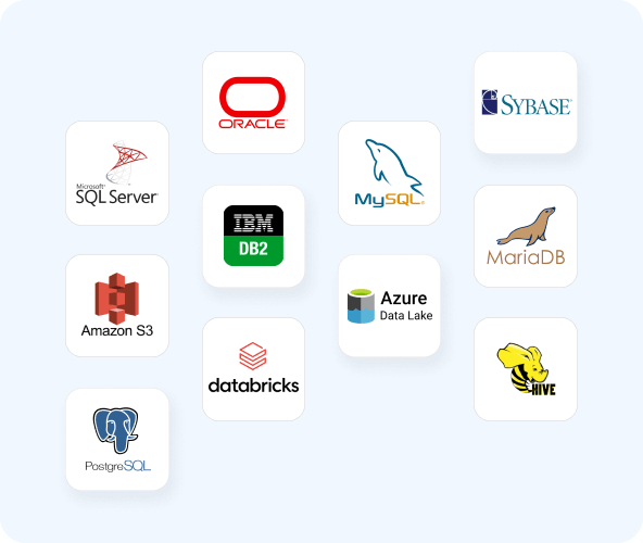 Supported connectors at Syntho