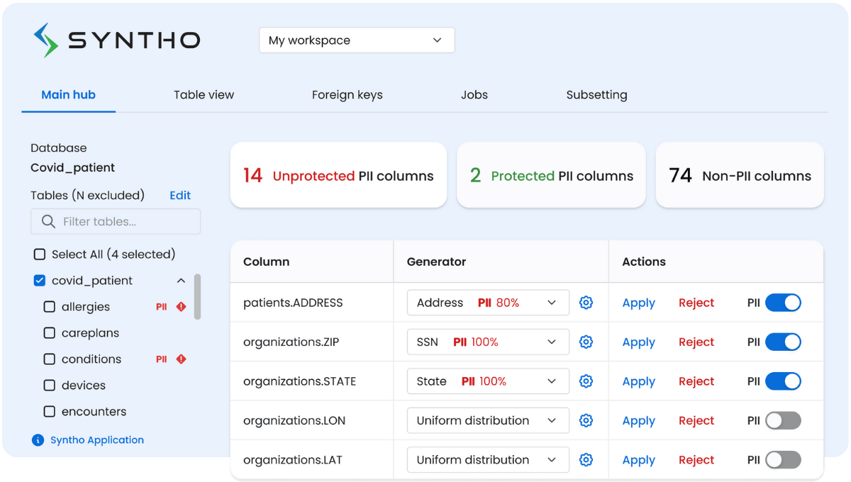 Syntho's New UI