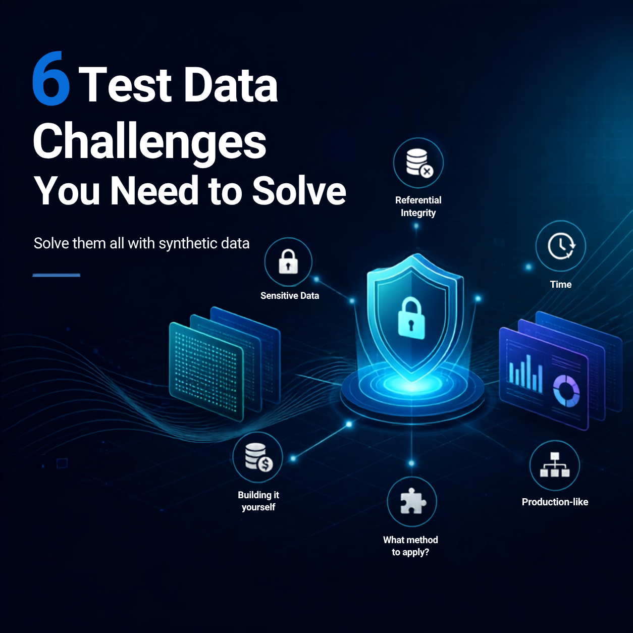 Six key test data challenges solved with synthetic data for secure, production-like testing